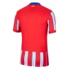 Discount Fotbalové Dresy Atlético Madrid 2024-25 Domácí Dres Mužské