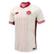 Fotbalové Dresy Kanada Copa America 2024 Venkovní Dres Mužské